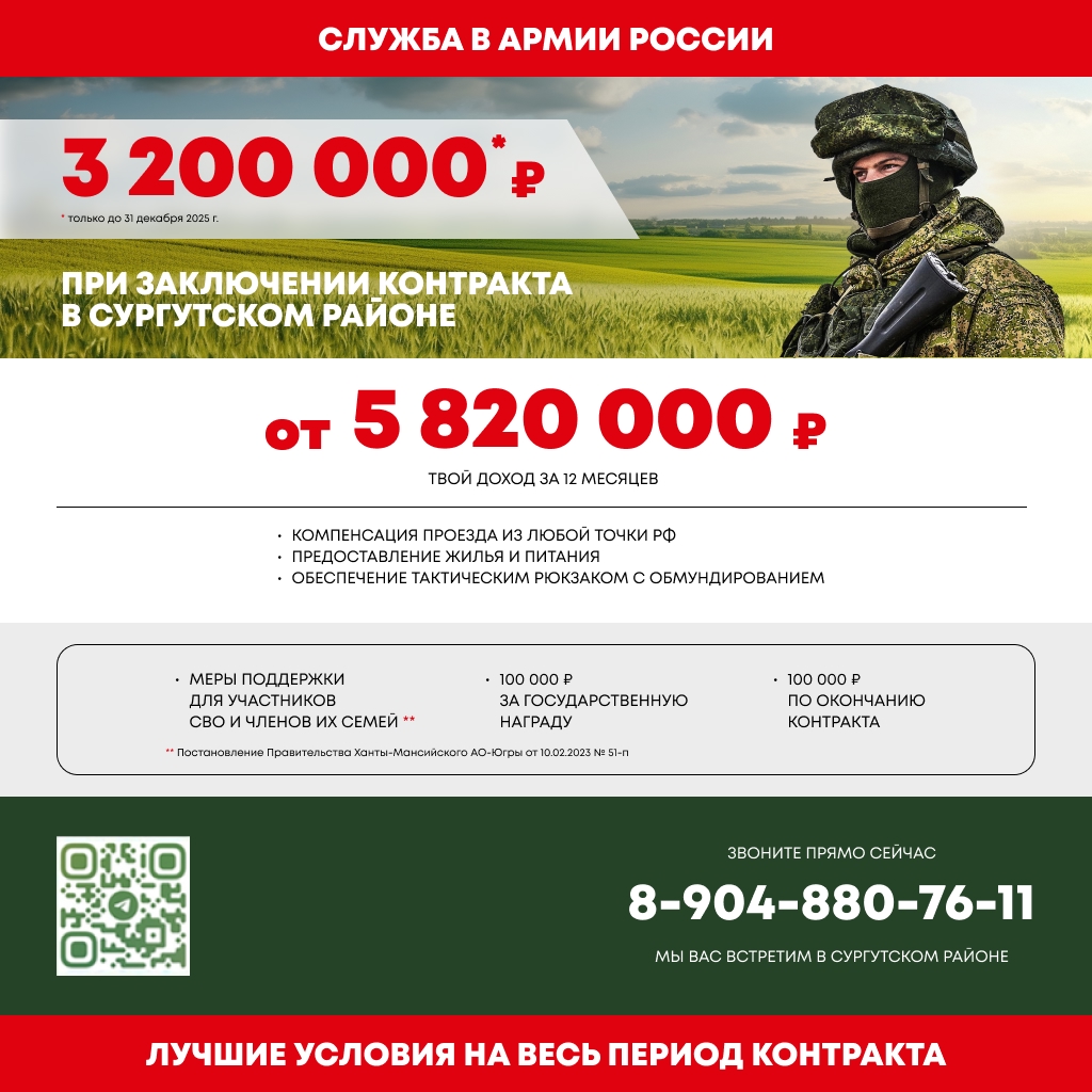 Телефонные номера горячих линий по отбору граждан на военную службу по контракту